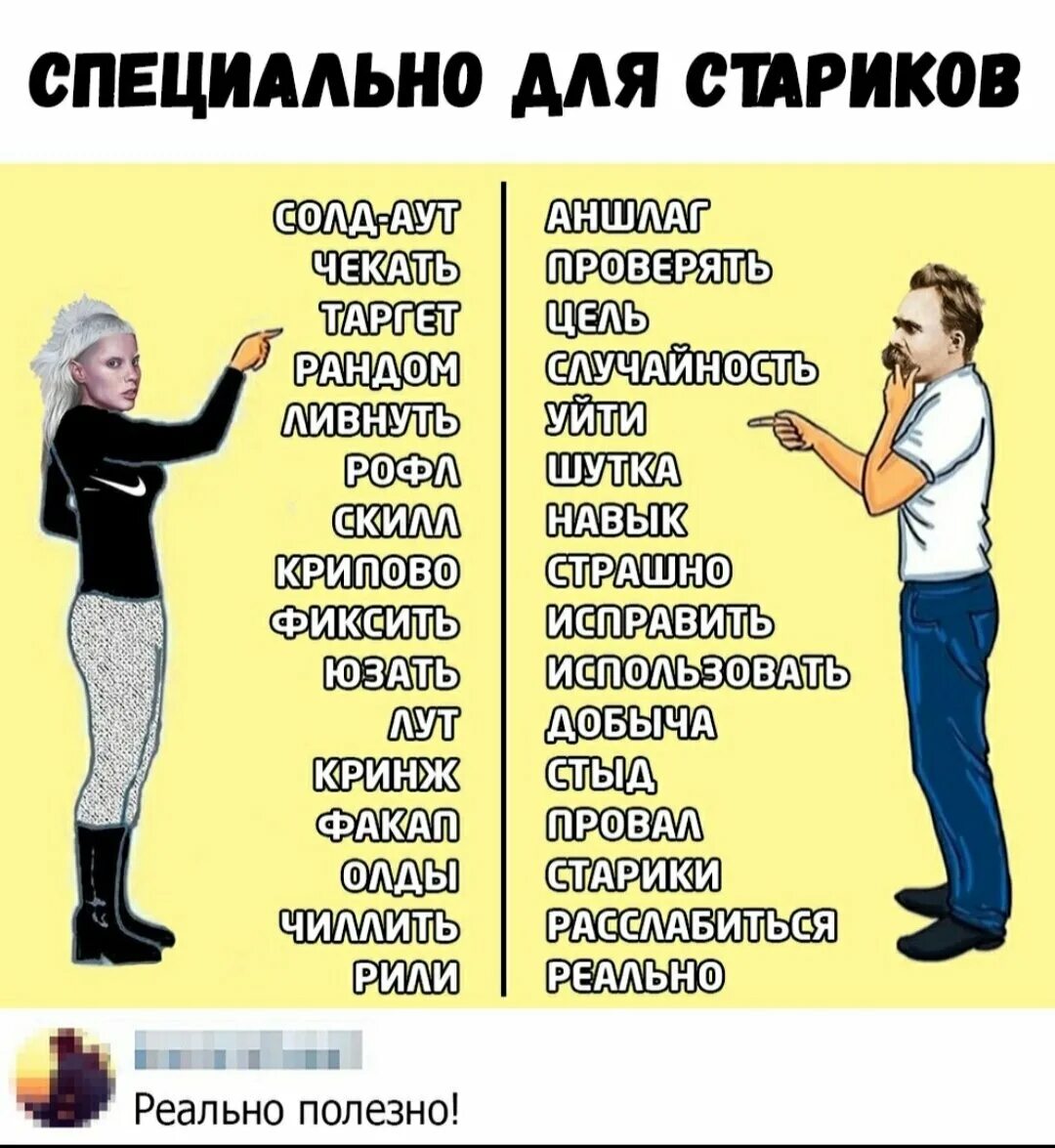 Что значит 52 у молодежи. Современные слова. Современные молодежные слова. Современные слова молодёжи. Слова молодежногомленга.