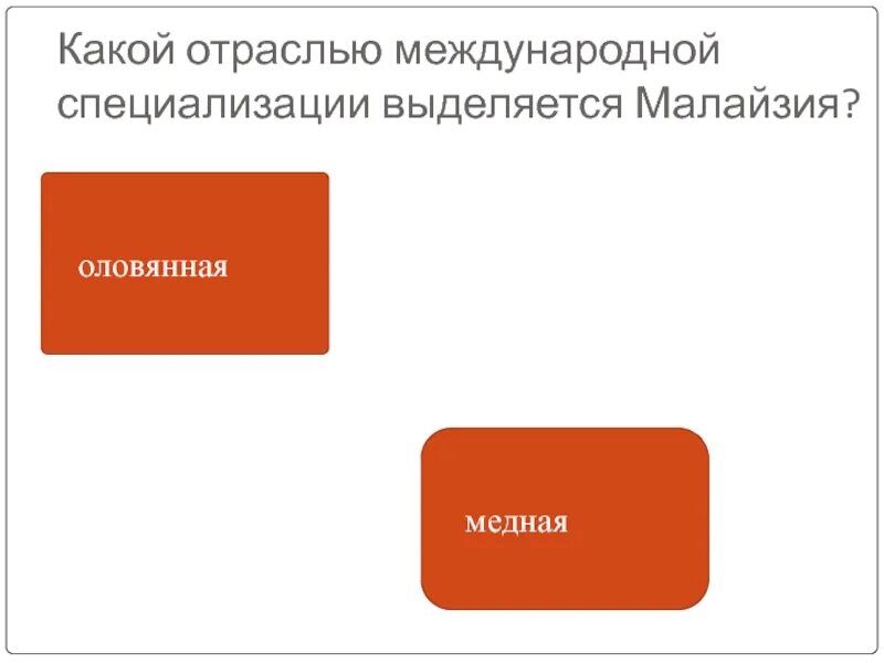 Отрасли специализации Малайзии. Отрасли международной специализации. Международная специализация Малайзии. Отрасли международной специализации Монголии. Малайзия специализация