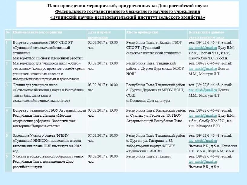 план мероприятий десятилетия науки