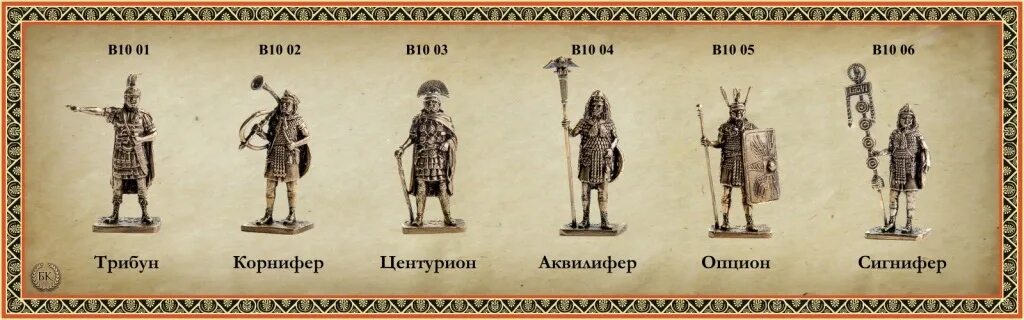 Легион ранги. Звания в легионе древнего рима. иерархия римского легиона. римские военные звания древнего рима. военные звания римского легиона.