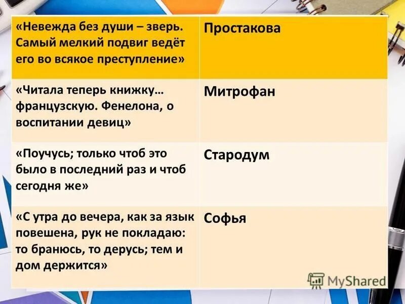 вырос невеждой