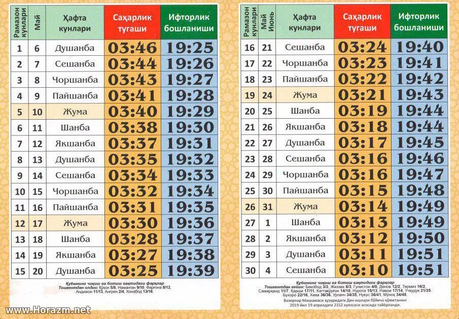 администрация сабинского района график. намаз 2021 года. марджани похороны. кладбище марджани в казани мусульманское. порядок ракаатов намаза.