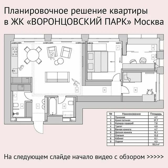 гардеробы планировочные решения. современные планировочные решения квартир. планировочное решение квартиры студии. планировочное решение детская. планировочное решение детской комнаты.