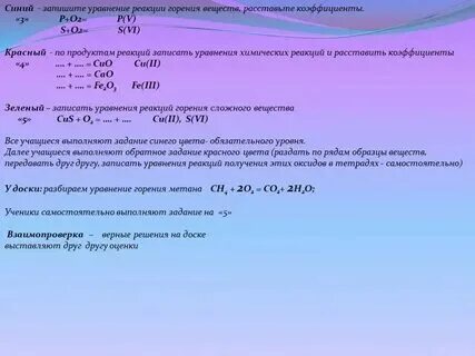 Сумма коэффициентов в реакции горения пентана. Сумма коэффициентов в реакции горения пентана