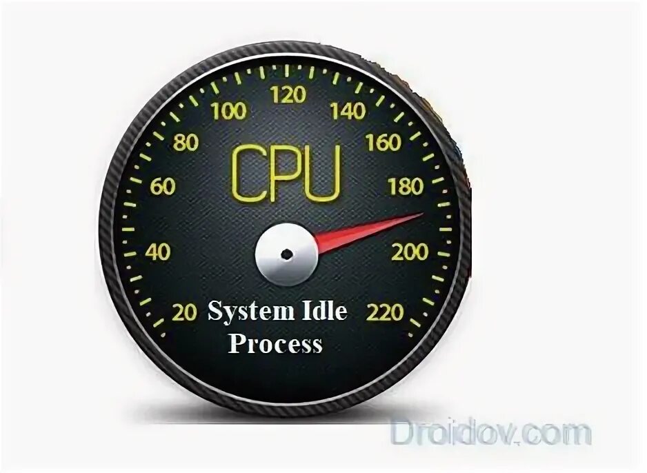System idle. System idle process грузит процессор windows 10. system idle process что это за процесс. system idle process.