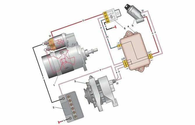 Как подключить стартер ваз. Схема включения стартера ВАЗ 2109. Схема стартера ВАЗ 2109. Схема стартера ВАЗ 2114. Схема пуска стартера ВАЗ 2109.