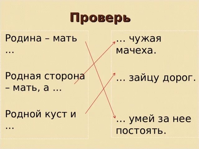 Родная сторона мать а чужая мачеха. Родная сторона мать а чужая мачеха значение. Пословица Родина мать чужая мачеха. Родной куст и зайцу дорог пословицы. Родное место мать родная а чужбина мачеха