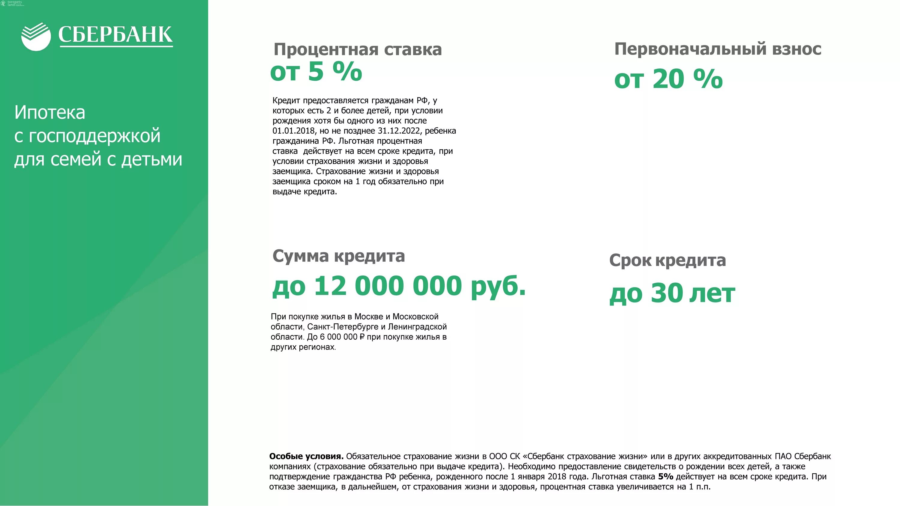 Сбербанк 12 процентов. Процентная ставка в Сбербанке. Ипотека процентная ставка. Ставка ипотеки в Сбербанке. Ставки по ипотеке Сбербанк 2020 году.