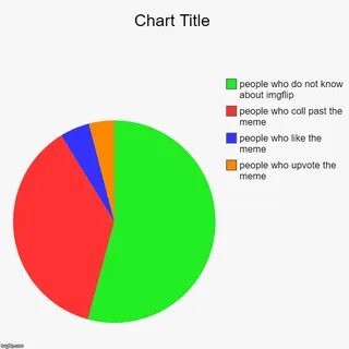 People have seen