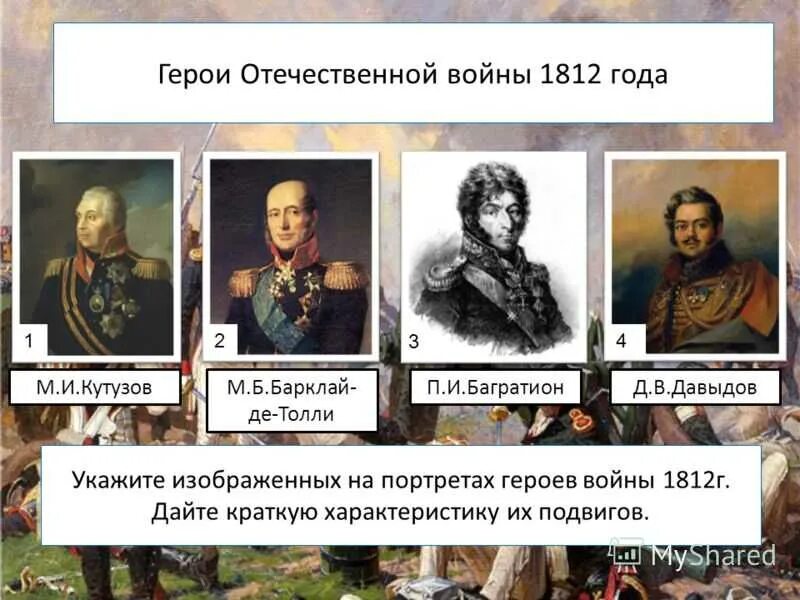 Тест отечественная история россии. Герои Отечественной войны 1812. Герои России 1812 года. Презентация герои Отечественной войны 1812. Портреты героев Отечественной войны 1812г.