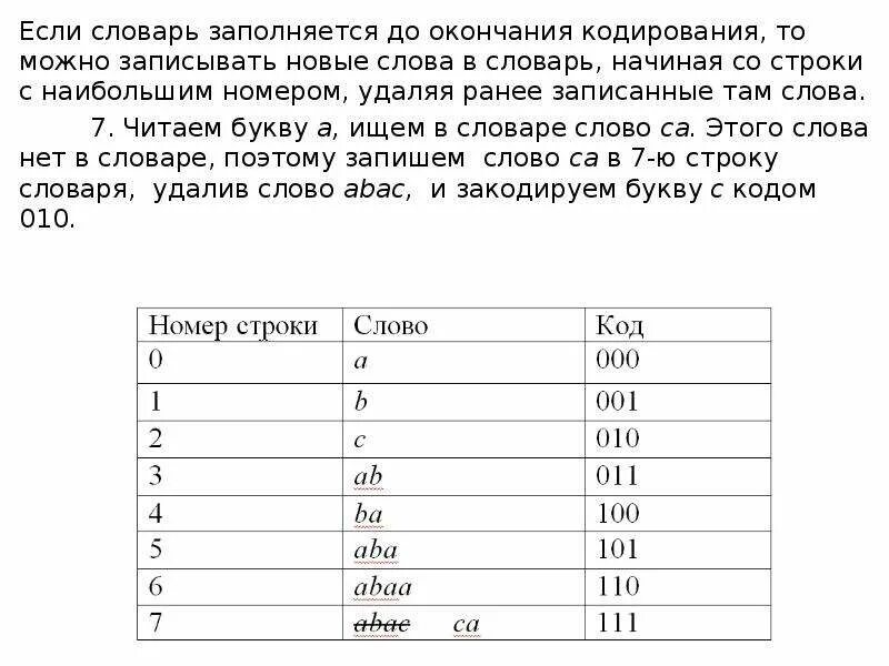 Словообразовательный словарь словарь. Из орфографического словаря. Обратный словарь на букву а. Словарь по окончаниям. Обратный словарь.