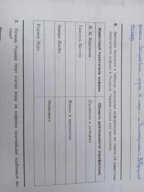 Используя обществоведческие знания заполните пропуски в таблице. Заполните пропуски в таблице. заполните пропуски в таблице обществознание. таблица известные посетители кофеен область деятельности (профессии). заполните таблицу воспользуйтесь словами для справок.