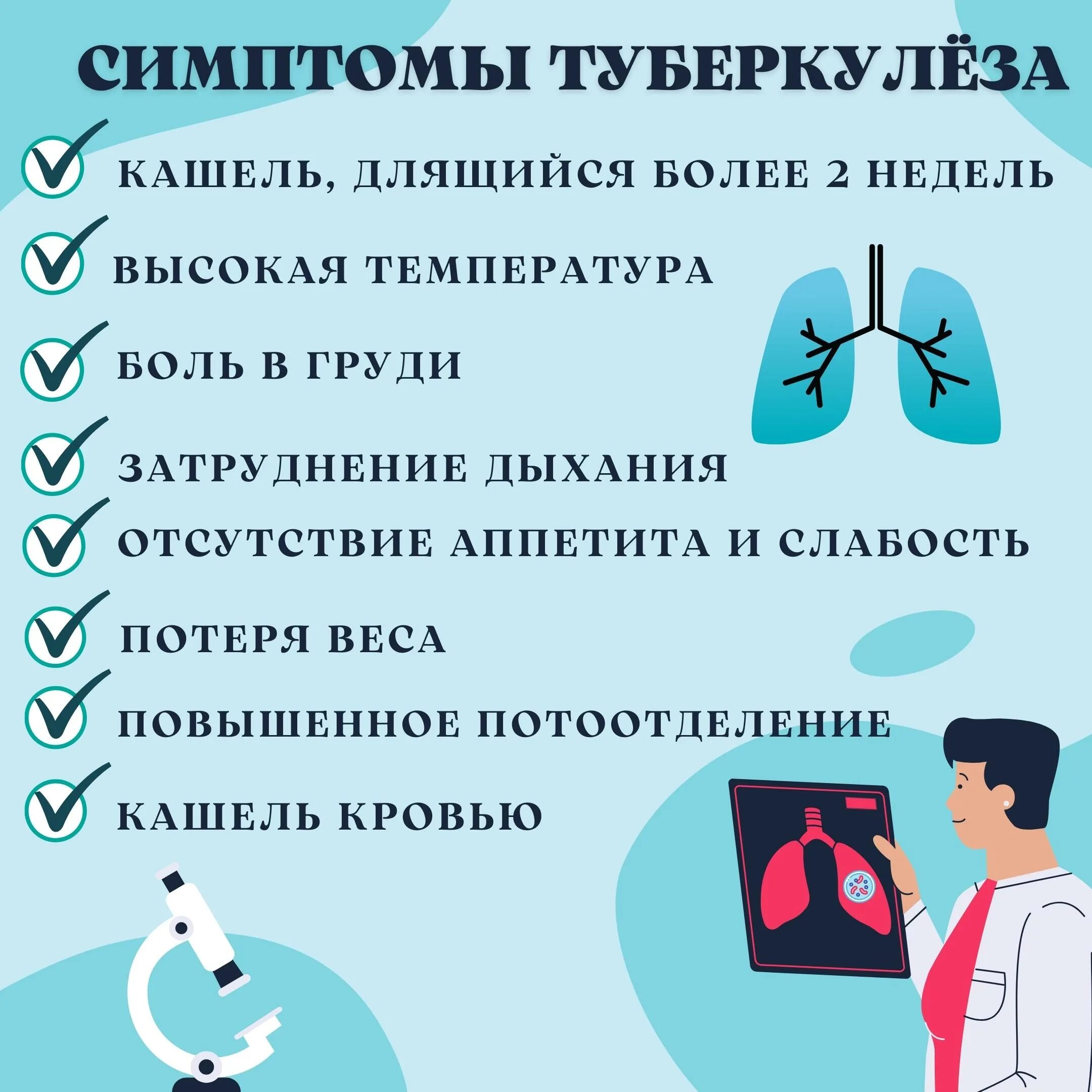 Туберкулез симптомы