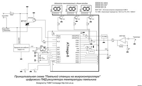 Схемы паек