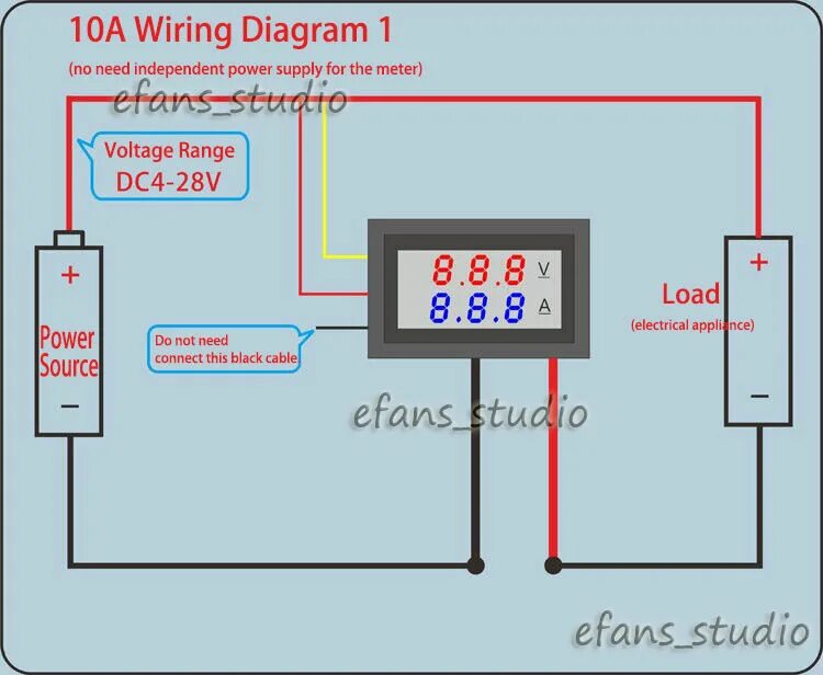 Вольтметр амперметр зарядное устройство. Dc 0-100v 10a digital voltmeter. цифровой амперметр 10а, dc вольтметр 0-100в. вольтметр-амперметр цифровой 100v/10a. v a meter 100v 10a.