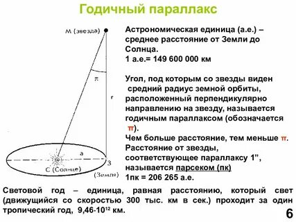 Расчет расстояний до звезд