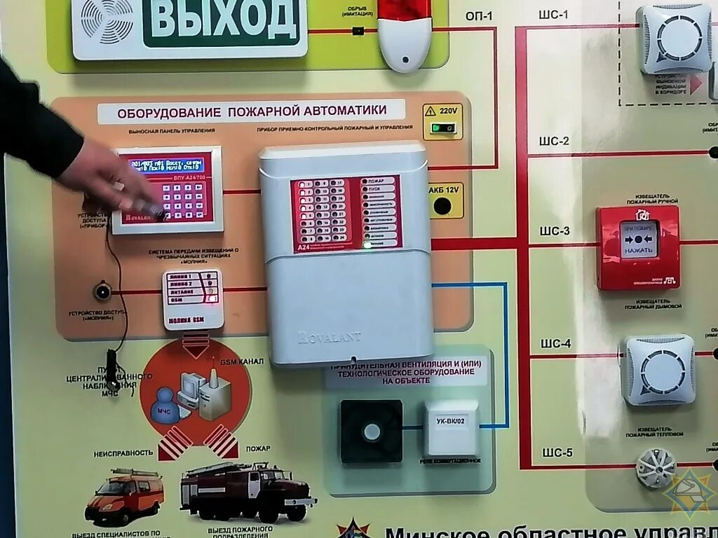 В доме срабатывает пожарная сигнализация. Автоматическая пожарная сигнализация (АПС). Монтаж пожарной сигнализации схема подключения. Блок защиты для системы пожарной сигнализации. Адресно-аналоговая система пожарной сигнализации.