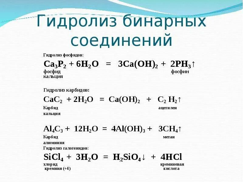 Нитрид кальция бинарное соединение. Нитрид кальция бинарное соединение