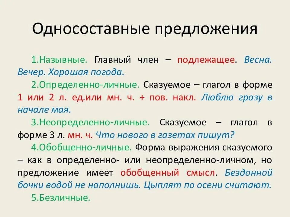 Типы предложений личные неопределенно личные. Односоставные предложения Назывные определенно-личные. Простое односоставное предложение примеры. Односоставные определенно личные предложения примеры. Назывные определенно личные неопределенно личные безличные это.