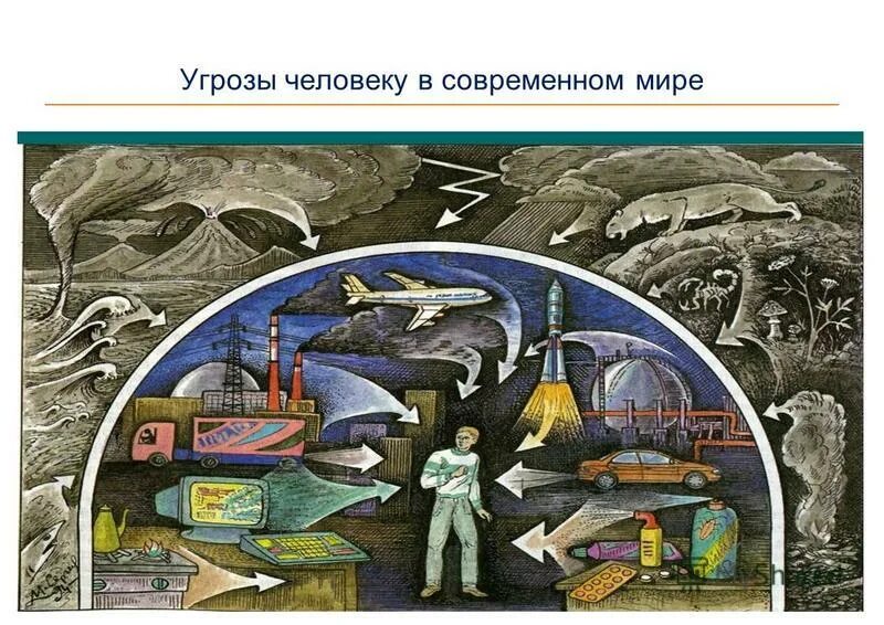 Глобальные опасности. Угроза человечеству. Современные опасности для человечества. Жизнь полную опасности