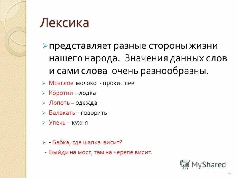 Лексика ивана