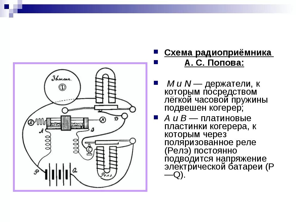 Основные технические характеристики радиоприемников. Общие приемники. Первый радиоприемник попова строение. Детекторный приемник попова схема. Схема радиоприемника попова.