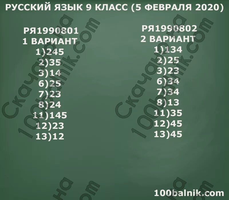 Статград математика 9 класс 24. Статград по русскому языку 9. Статград по русскому языку 9 класс. Задания статград по русскому языку 9 класс. Статград русский язык 9 класс ответы.