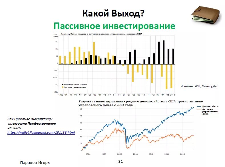 Инвестирование как пассивный доход. Активное и пассивное инвестирование. Активные или пассивные инвестиции. Активные инвестиции. Активные и пассивные инвестиции примеры.