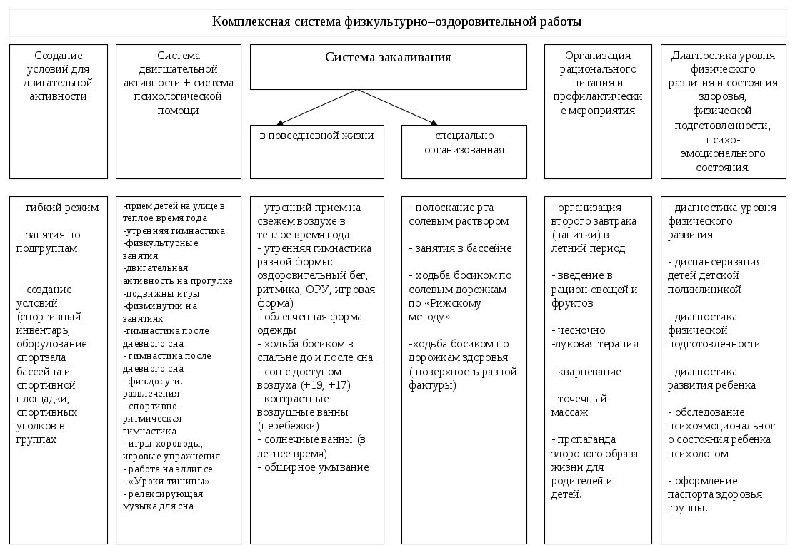 Доклад о муниципальном контроле за 2023 год