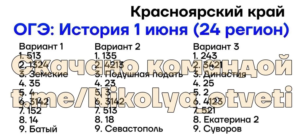 Вариант физики огэ 2022. ОГЭ история 2022. Годы по истории для ОГЭ 2022. ОГЭ по истории 2022 ответы.