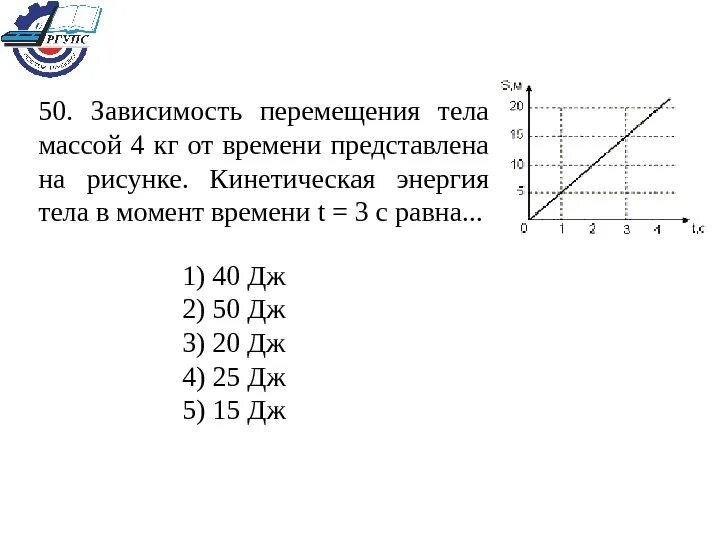 На рисунке представлен график зависимости кинетической энергии Какой из графиков изображает зависимость полной механической энергии е свободно