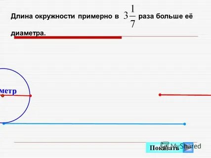 Длина круга на 40