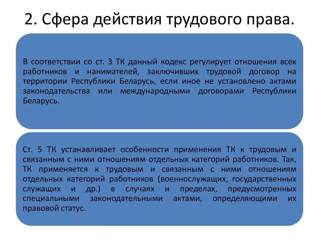 Нормы трудового законодательства рф