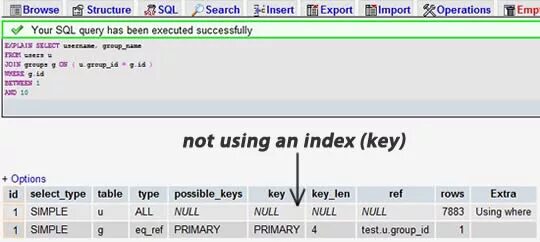 Id in sql. Key = len в питоне что это. sql using index. [0:-len(key)]. execute select query что за метод.