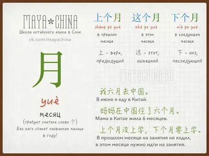 Chi перевод на русский