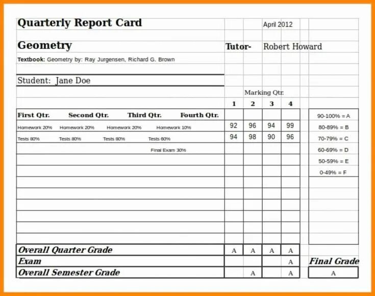 School report. Report Card. School Report Card. Student Report Card. Report Card Samples.