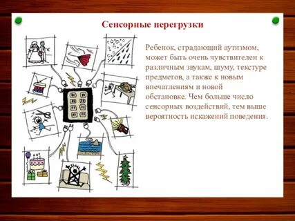 Сенсорная перегрузка
