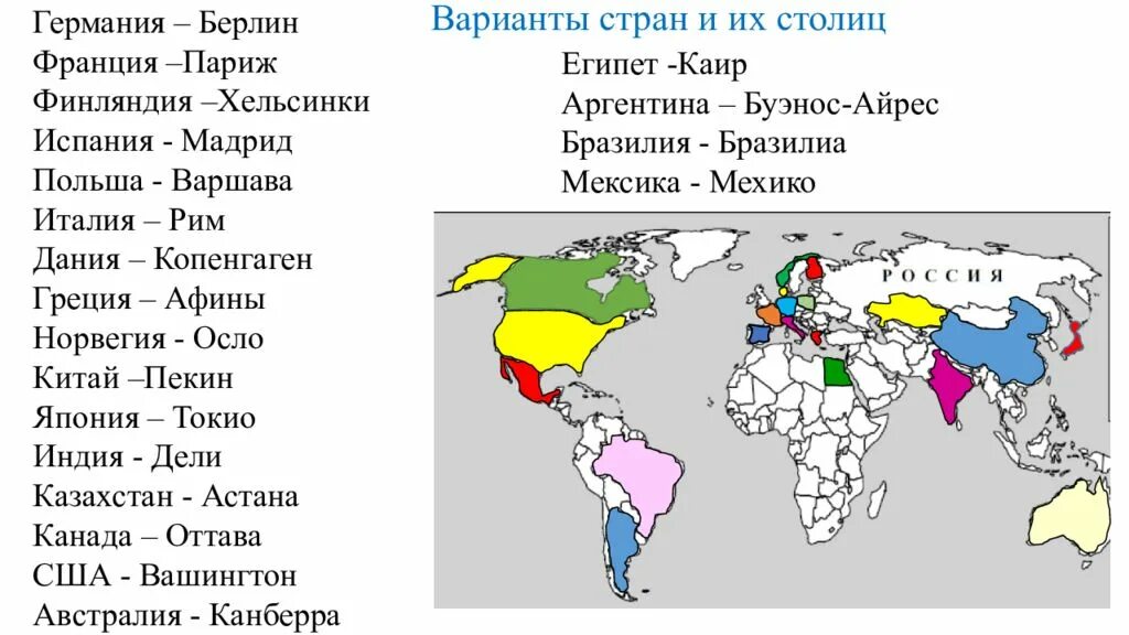 Столицы стран впр