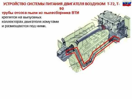 Т воздуха