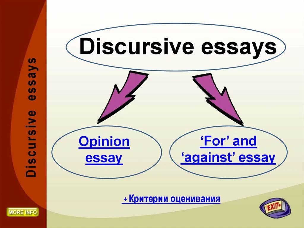 For and against writing. Discursive essay examples. Критерии оценивания for and against essay. Discursive essay structure. Writing a discursive essay.