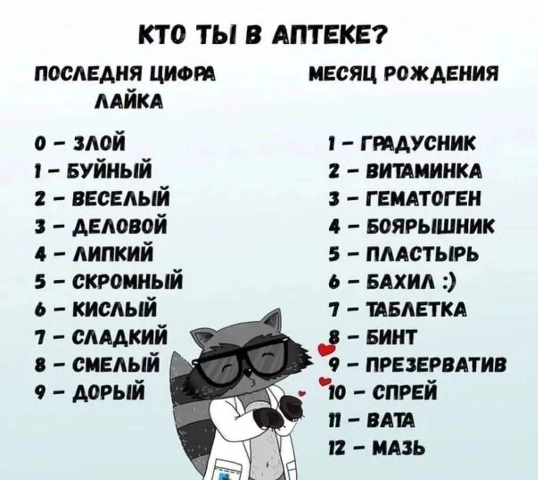 Какое имя угадай. Последняя цифра лайка. Кто ты по цифре лайка. Кто ты по последней цифре лайка. Кто ты сегодня по последней цифре лайка.