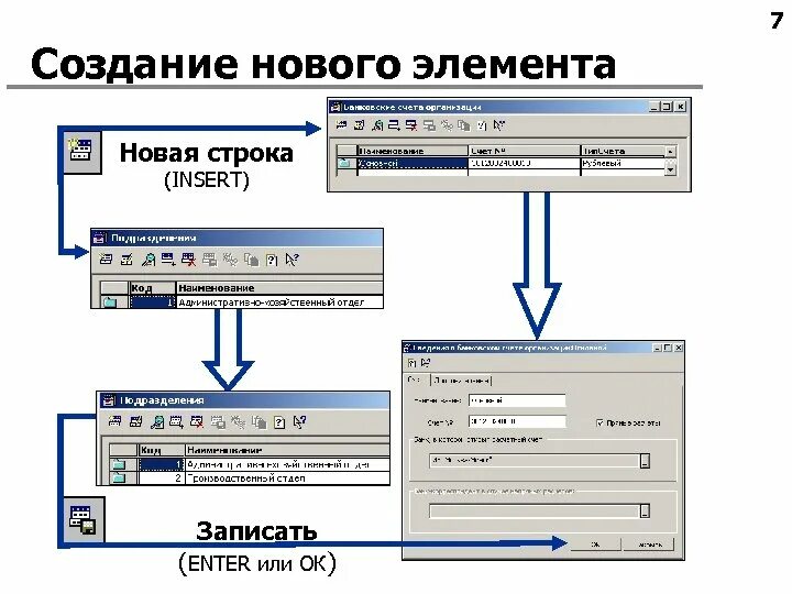 Создание новой детали. Как создать элементы в 1с. Создать новый элемент копированием текущего. Как создаются новые элементы.