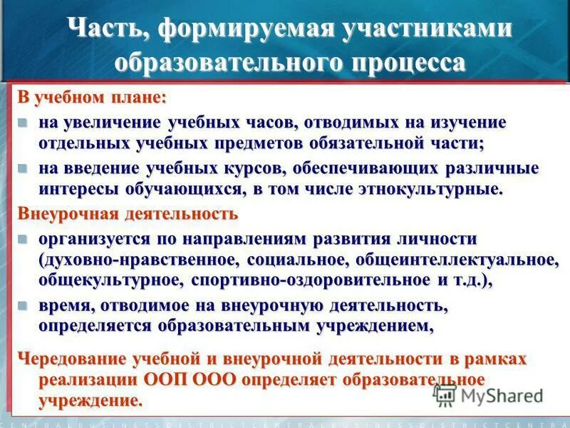 Увеличение учебного часа