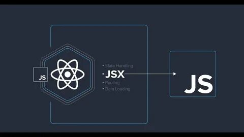 Aspect js