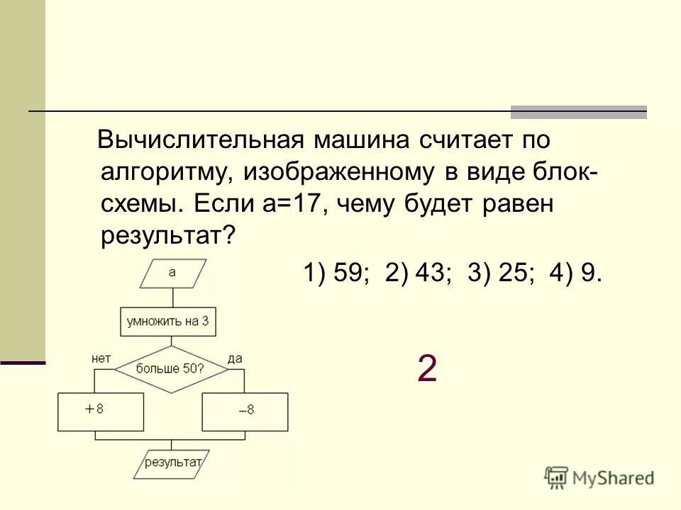 Разгадать алгоритм. Карточка алгоритм. Вычислительный алгоритм. Вычислительный алгоритм алгоритмы. Шаг алгоритма это в информатике.