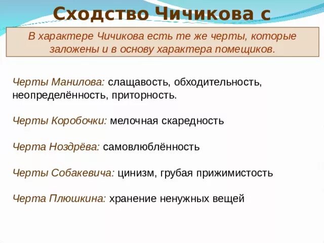 Сходство чичикова с помещиками. Черты сходства Чичикова с помещиками. Сходство Чичикова с помещиками мертвые души. Основные черты Чичикова.