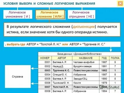 Какое имя выпадает из общего логического ряда