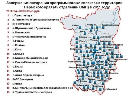 Какая сумма пермский край