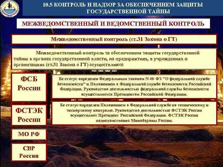 Организация контроля субъектов рф. Защита государственной тайны. Контроль и надзор за обеспечением защиты государственной тайны. Органы по защите государственной тайны. Межведомственный и ведомственный контроль гос тайна.