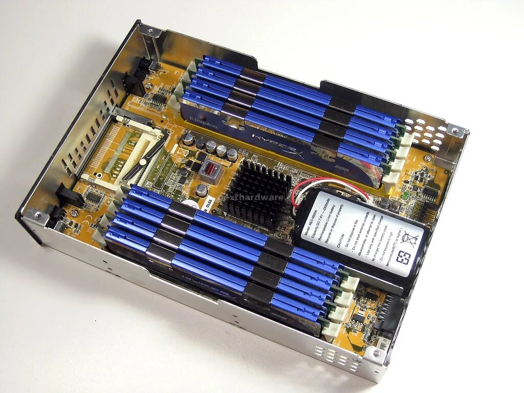 Ram диск ddr4 PCI-E. RAMDISK ddr3. Ram Drive PCI ddr3. Диск из оперативной памяти ddr3 PCI-E. Ram drive